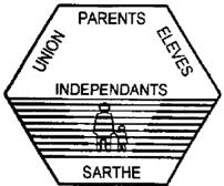 U.P.E.I.S. Union des Parents d’élèves indépendants de la Sarthe